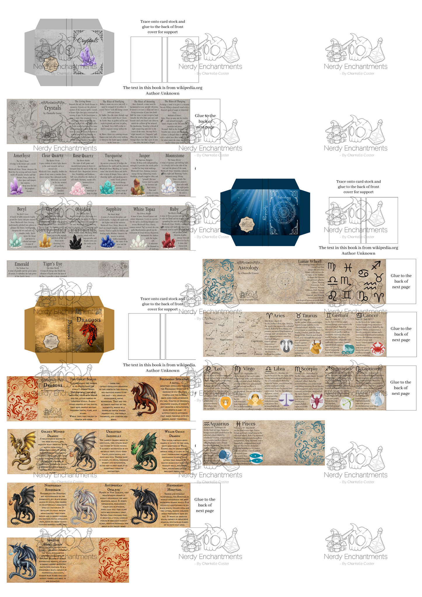 Miniature Celestial Wizard Books Bundle of 3 | 1:6 Scale Dollhouse Astrology & Crystals, PDF Download