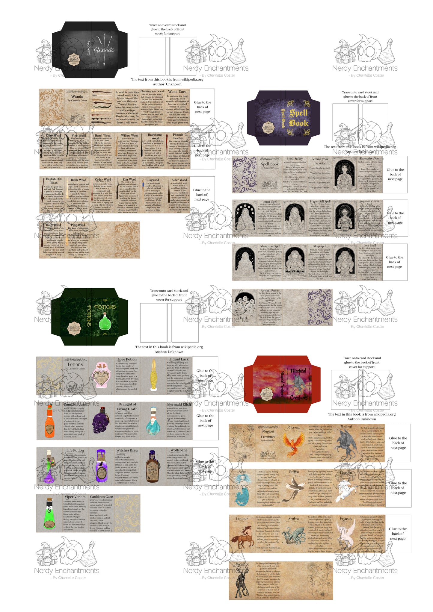 Miniature Wizard Starter Book Bundle of 4 | 1:6 Scale Dollhouse Textbooks, PDF Download